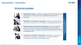 TÁTICAS DE GUERRA
1. Atribuição de função: As equipes de negociação são formadas para seu
próprio lado e o lado oposto para a negociação subsequente da
simulação.
2. Preparação da simulação de negociação: A equipe de negociação terá
tempo para se preparar para a simulação da negociação subsequente.
3. Implementação da simulação de negociação: As equipes negociam
umas com as outras. O tempo de negociação pode ser limitado. Da
mesma forma, adicionar regras organizacionais podem opcionalmente
ser deﬁnidas antes.
4. Avaliação da simulação de negociação: Seguindo para o processo de
simulação da negociação, a negociação e resultados de todos os
parOcipantes da simulação são avaliados juntos.
POSSIVELMENTE
REALIZANDO
NOVAS
RODADAS
DE
NEGOCIÇÕES
NEGOCIAÇÃO – CONDUÇÃO
Fonte: Adaptado pelo autor de: Negotiation Academy Potsdam (2019).
 
