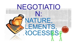 NEGOTIATIO
N:
NATURE,
ELEMENTS,
PROCESSES
 