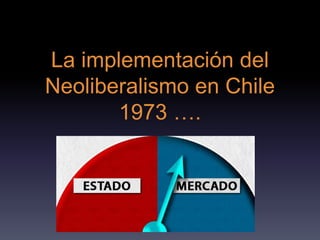 La implementación del
Neoliberalismo en Chile
1973 ….
 