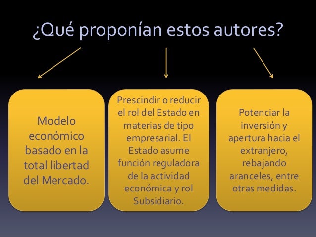 Ppt neoliberalismo en chile