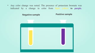 ppt nerdsanalysis of potassium borate.pptx