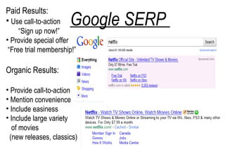 Paid Results:
• Use call-to-action
     “Sign up now!”
                       Google SERP
• Provide special offer
 “Free trial membership!”

Organic Results:

• Provide call-to-action
• Mention convenience
• Include easiness
• Include large variety
  of movies
 (new releases, classics)
 