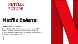 Between 2016 and 2021, Netflix's annual revenue increased from $8.8
billion to $29.7 billion, representing a compound annu...