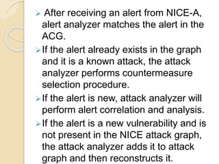  After receiving an alert from NICE-A,
alert analyzer matches the alert in the
ACG.
If the alert already exists in the graph
and it is a known attack, the attack
analyzer performs countermeasure
selection procedure.
If the alert is new, attack analyzer will
perform alert correlation and analysis.
If the alert is a new vulnerability and is
not present in the NICE attack graph,
the attack analyzer adds it to attack
graph and then reconstructs it.
 