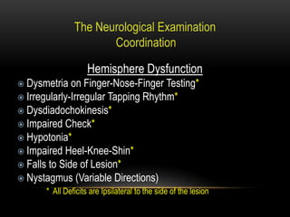 Hemisphere Dysfunction
 Dysmetria on Finger-Nose-Finger Testing*
 Irregularly-Irregular Tapping Rhythm*
 Dysdiadochokinesis*
 Impaired Check*
 Hypotonia*
 Impaired Heel-Knee-Shin*
 Falls to Side of Lesion*
 Nystagmus (Variable Directions)
* All Deficits are Ipsilateral to the side of the lesion
 