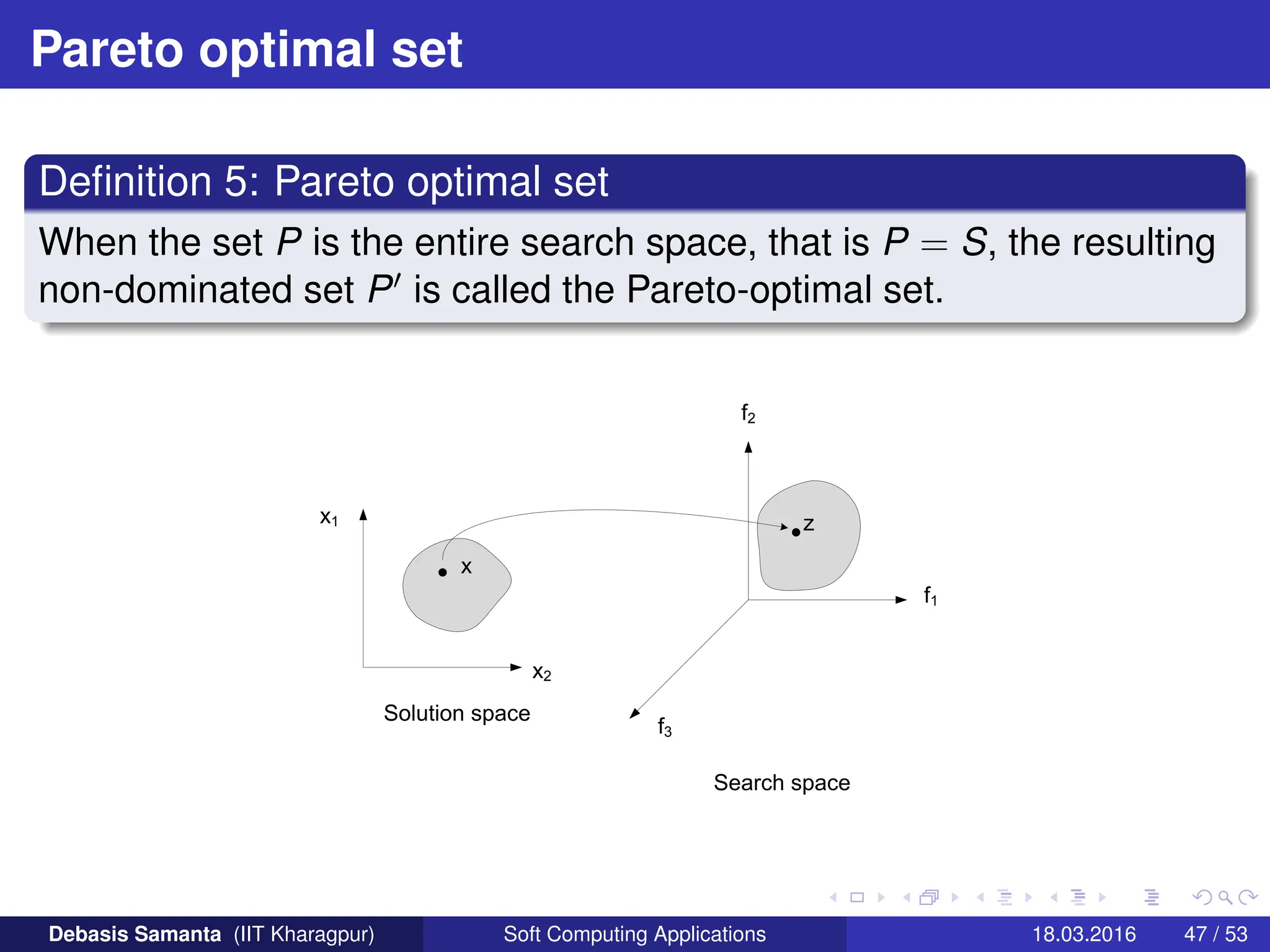 Pareto optimal set
Definition 5: Pareto optimal set
When the set P is the entire search space, that is P = S, the resulting
non-dominated set P0 is called the Pareto-optimal set.
2
1
3
1
2
Debasis Samanta (IIT Kharagpur) Soft Computing Applications 18.03.2016 47 / 53
 