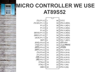 MICRO CONTROLLER WE USE
AT89S52
 