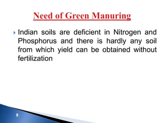  Indian soils are deficient in Nitrogen and
Phosphorus and there is hardly any soil
from which yield can be obtained without
fertilization
 