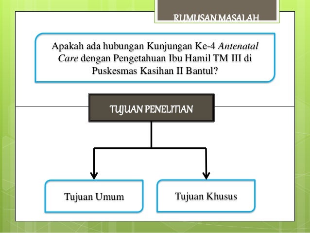 Presentasi Hasil Penelitian (Karya Tulis IlmiaH)