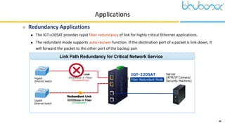 28
Applications
 Redundancy Applications
 The IGT-x205AT provides rapid fiber redundancy of link for highly critical Ethernet applications.
 The redundant mode supports auto-recover function. If the destination port of a packet is link-down, it
will forward the packet to the other port of the backup pair.
Rapid Fiber Redundancy
 