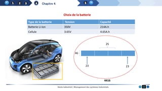 15
Génie industriel | Management des systèmes industriels.
Chapitre 4:
Type de la batterie Tension Capacité
Batterie Li-Ion 350V 214A.h
Cellule 3.65V 4.65A.h
Choix de la batterie
25
23 23
4416
46
 