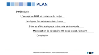 2
Port de pêche
Introduction
Bilan et affectation pour la batterie de servitude
Modélisation de la batterie HT sous Matlab/Simulink
Les types des véhicules électriques
L’entreprise MG2 et contexte du projet
Conclusion
1
2
3
4
5
GÉNIE ELECTRIQUE & CONTRÔLE DES SYSTÈMES INDUSTRIELS.
 