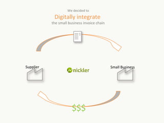 We decided to
            Digitally integrate
           the small business invoice chain




Supplier                                      Small Business




                       $$$
 