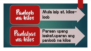 •Mula isip at kilos-
loob
•Paraan upang
isakatuparan ang
panloob na kilos