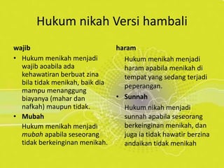 Hukum nikah Versi hambali
wajib
• Hukum menikah menjadi
wajib aoabila ada
kehawatiran berbuat zina
bila tidak menikah, baik dia
mampu menanggung
biayanya (mahar dan
nafkah) maupun tidak.
• Mubah
Hukum menikah menjadi
mubah apabila seseorang
tidak berkeinginan menikah.
haram
Hukum menikah menjadi
haram apabila menikah di
tempat yang sedang terjadi
peperangan.
• Sunnah
Hukum nikah menjadi
sunnah apabila seseorang
berkeinginan menikah, dan
juga ia tidak hawatir berzina
andaikan tidak menikah
 