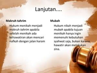 Lanjutan....
Makruh tahrim
Hukum menikah menjadi
makruh tahrim apabila
setelah menikah ada
kehawatiran akan mencari
nafkah dengan jalan haram
Mubah
Hukum nikah menjadi
mubah apabila tujuan
menikah hanya ingin
memenuhi kebutuhan
syahwat saja, bukan karena
hawatir akan melakukan
zina.
 
