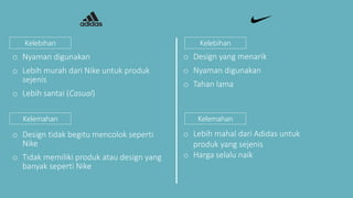 Competition NIKE vs ADIDAS | PDF