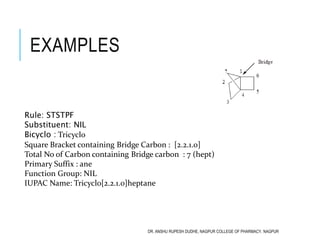 EXAMPLES
Rule: STSTPF
Substituent: NIL
Bicyclo : Tricyclo
Square Bracket containing Bridge Carbon : [2.2.1.0]
Total No of Carbon containing Bridge carbon : 7 (hept)
Primary Suffix : ane
Function Group: NIL
IUPAC Name: Tricyclo[2.2.1.0]heptane
DR. ANSHU RUPESH DUDHE, NAGPUR COLLEGE OF PHARMACY, NAGPUR
 