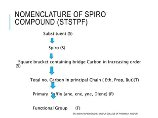 NOMENCLATURE OF SPIRO
COMPOUND (STSTPF)
Substituent (S)
Spiro (S)
Square bracket containing bridge Carbon in Increasing order
(S)
Total no. Carbon in principal Chain ( Eth, Prop, But)(T)
Primary Suffix (ane, ene, yne, Diene) (P)
Functional Group (F)
DR. ANSHU RUPESH DUDHE, NAGPUR COLLEGE OF PHARMACY, NAGPUR
 