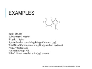 EXAMPLES
4
5
6
7
8 9
3
2
CH3
1
Rule: SSSTPF
Substituent: Methyl
Bicyclo : Spiro
Square Bracket containing Bridge Carbon : [3.5]
Total No of Carbon containing Bridge carbon : 9 (non)
Primary Suffix : ane
Function Group: NIL
IUPAC Name: 1-methyl spiro[3.5] nonane
DR. ANSHU RUPESH DUDHE, NAGPUR COLLEGE OF PHARMACY, NAGPUR
 
