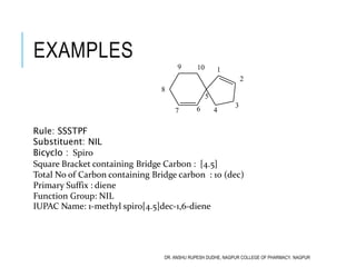 EXAMPLES
1
2
3
5
6
8
9 10
7 4
Rule: SSSTPF
Substituent: NIL
Bicyclo : Spiro
Square Bracket containing Bridge Carbon : [4.5]
Total No of Carbon containing Bridge carbon : 10 (dec)
Primary Suffix : diene
Function Group: NIL
IUPAC Name: 1-methyl spiro[4.5]dec-1,6-diene
DR. ANSHU RUPESH DUDHE, NAGPUR COLLEGE OF PHARMACY, NAGPUR
 