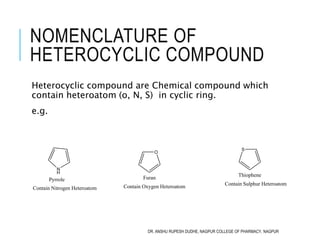 NOMENCLATURE OF
HETEROCYCLIC COMPOUND
Heterocyclic compound are Chemical compound which
contain heteroatom (o, N, S) in cyclic ring.
e.g.
O
Furan
Contain Oxygen Heteroatom
N
H
Pyrrole
Contain Nitrogen Heteroatom
S
Thiophene
Contain Sulphur Heteroatom
DR. ANSHU RUPESH DUDHE, NAGPUR COLLEGE OF PHARMACY, NAGPUR
 