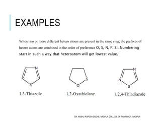 EXAMPLES
When two or more different hetero atoms are present in the same ring, the prefixes of
hetero atoms are combined in the order of preference O, S, N, P, Si. Numbering
start in such a way that heteroatom will get lowest value.
DR. ANSHU RUPESH DUDHE, NAGPUR COLLEGE OF PHARMACY, NAGPUR
 