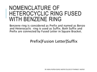 NOMENCLATURE OF
HETEROCYCLIC RING FUSED
WITH BENZENE RING
Benzene ring is considered as Prefix and named as Benzo
and Heterocyclic ring is used as Suffix. Both Suffix and
Prefix are connected by Fused Letter in Square Bracket.
Prefix[Fusion Letter]Suffix
DR. ANSHU RUPESH DUDHE, NAGPUR COLLEGE OF PHARMACY, NAGPUR
 