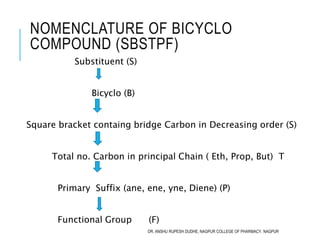 NOMENCLATURE OF BICYCLO
COMPOUND (SBSTPF)
Substituent (S)
Bicyclo (B)
Square bracket containg bridge Carbon in Decreasing order (S)
Total no. Carbon in principal Chain ( Eth, Prop, But) T
Primary Suffix (ane, ene, yne, Diene) (P)
Functional Group (F)
DR. ANSHU RUPESH DUDHE, NAGPUR COLLEGE OF PHARMACY, NAGPUR
 