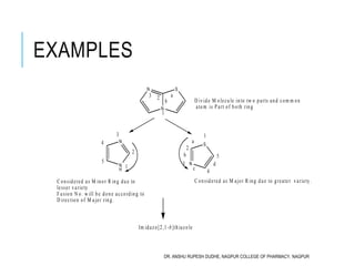 EXAMPLES
S
N
N
1
2
3 a
b
Im idazo[2,1-b]thiazole
N
H
N
N
S
C onsidered as M ajor R ing due to greater variety.
C onsidered as M inor R ing due to
lesser variety
F usion N o. w ill be done according to
D irection of M ajor ring.
D ivide M olecule into tw o parts and com m on
atom is P art of both ring
1
2
3
4
5
a
b
c
d
1
2
3
4
5
DR. ANSHU RUPESH DUDHE, NAGPUR COLLEGE OF PHARMACY, NAGPUR
 