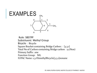 EXAMPLES
CH3
CH3
1 2
3
4
5
6
7
8
9
Rule: SBSTPF
Substituent: Methyl Group
Bicyclo : Bicyclo
Square Bracket containing Bridge Carbon : [3.3.1]
Total No of Carbon containing Bridge carbon : 9 (Non)
Primary Suffix : ane
Function Group: NIL
IUPAC Name: 1,3-DimethylBicyclo[3.3.1]nonane
DR. ANSHU RUPESH DUDHE, NAGPUR COLLEGE OF PHARMACY, NAGPUR
 