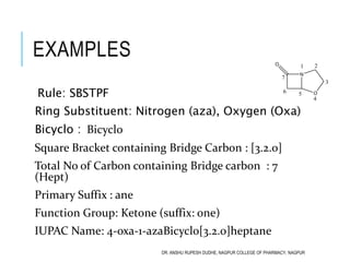 EXAMPLES
Rule: SBSTPF
Ring Substituent: Nitrogen (aza), Oxygen (Oxa)
Bicyclo : Bicyclo
Square Bracket containing Bridge Carbon : [3.2.0]
Total No of Carbon containing Bridge carbon : 7
(Hept)
Primary Suffix : ane
Function Group: Ketone (suffix: one)
IUPAC Name: 4-oxa-1-azaBicyclo[3.2.0]heptane
N
O
O 1 2
3
4
5
6
7
DR. ANSHU RUPESH DUDHE, NAGPUR COLLEGE OF PHARMACY, NAGPUR
 