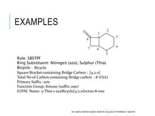 EXAMPLES
N
O
S
1
2
3
4
5
6
7
8
Rule: SBSTPF
Ring Substituent: Nitrogen (aza), Sulphur (Thia)
Bicyclo : Bicyclo
Square Bracket containing Bridge Carbon : [4.2.0]
Total No of Carbon containing Bridge carbon : 8 (Oct)
Primary Suffix : ane
Function Group: Ketone (suffix: one)
IUPAC Name: 5-Thia-1-azaBicyclo[4.2.0]octan-8-one
DR. ANSHU RUPESH DUDHE, NAGPUR COLLEGE OF PHARMACY, NAGPUR
 