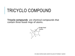 TRICYCLO COMPOUND
Tricyclo compounds are chemical compounds that
contain three fused rings of atoms.
DR. ANSHU RUPESH DUDHE, NAGPUR COLLEGE OF PHARMACY, NAGPUR
 