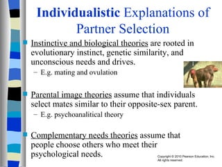 Individualistic  Explanations of Partner Selection Instinctive and biological theories  are rooted in evolutionary instinct, genetic similarity, and unconscious needs and drives. E.g. mating and ovulation Parental image theories  assume that individuals select mates similar to their opposite-sex parent. E.g. psychoanalitical theory Complementary needs theories  assume that people choose others who meet their psychological needs. 