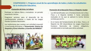 COMPROMISO 1: Progreso anual de los aprendizajes de todas y todos los estudiantes
de la Institución Educativa.
Promoción del Arte y la Cultura
- Participar en talleres libres y recreativos en periodo
vacacional o lectivo.
- Programar acciones para el desarrollo de las
manifestaciones artísticas a través de los Juegos
Florales Escolares Nacionales.
- Las instituciones que cuenten con actividad orquestal
o coral puede articularse a “Orquestando: Sistema de
Orquestas y Coros Infantiles y Juveniles del MINEDU”
Promoción de la Educación Física y el Deporte Escolar
- Las IIEE beneficiadas con el fortalecimiento de la Educ.
Física y el Deporte tendrán 5 horas semanales
evaluadas en las que se aplicará la norma técnica
emitida para tal fin.
- En el marco del fortalecimiento de la Educ. Física y el
Deporte las IIEE desarrollaran los Juegos Deportivos
Escolares Nacionales de manera obligatoria,
considerando lo normado para dicha actividad.
 