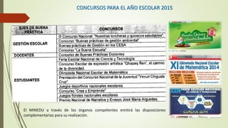CONCURSOS PARA EL AÑO ESCOLAR 2015
El MINEDU a través de los órganos competentes emitirá las disposiciones
complementarias para su realización.
 