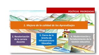 2. Revalorización
de la carrera
docente
3. Cierre de la
brecha de
Infraestructura
Educativa
4. Modernización y
fortalecimiento de la
Gestión educativa
1. Mejora de la calidad de los Aprendizajes
POLÍTICAS PRIORIZADAS
 