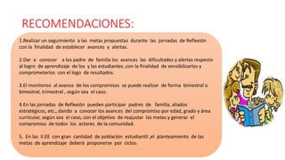 RECOMENDACIONES:
1.Realizar un seguimiento a las metas propuestas durante las jornadas de Reflexión
con la finalidad de establecer avances y alertas.
2.Dar a conocer a los padre de familia los avances las dificultades y alertas respecto
al logro de aprendizaje de los y las estudiantes ,con la finalidad de sensibilizarlos y
comprometerlos con el logo de resultados.
3.El monitoreo al avance de los compromisos se puede realizar de forma bimestral o
bimestral, trimestral , según sea el caso.
4.En las jornadas de Reflexión pueden participar padres de familia, aliados
estratégicos, etc., dando a conocer los avances del compromiso por edad, grado y área
curricular, según sea el caso, con el objetivo de reajustar las metas y generar el
compromiso de todos los actores de la comunidad.
5. En las II.EE con gran cantidad de población estudiantil ,el planteamiento de las
metas de aprendizaje deberá proponerse por ciclos.
 