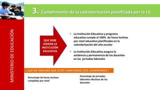 MINISTERIODEEDUCACIÓN 3. Cumplimiento de la calendarización planificada por la I.E.
• La Institución Educativa y programa
educativo cumple el 100% de horas lectivas
por nivel educativo planificadas en la
calendarización del año escolar
QUE DEBE
LOGRAR LA
INSTITUCIÓN
EDUCATIVA
¿ QUÉ ME INDICARÁ QUE ESTOY CUMPLIENDO ESTE COMPROMISO ?
• La Institución Educativa asegura la
asistencia y permanencia de los docentes
en las jornadas laborales
Porcentaje de horas lectivas
cumplidas por nivel
Porcentaje de jornadas
laborales efectivas de los
docentes
 
