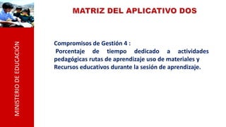 MINISTERIODEEDUCACIÓN
Compromisos de Gestión 4 :
Porcentaje de tiempo dedicado a actividades
pedagógicas rutas de aprendizaje uso de materiales y
Recursos educativos durante la sesión de aprendizaje.
 