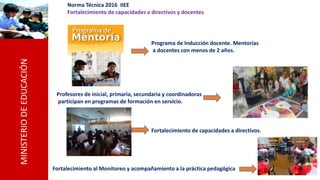 MINISTERIODEEDUCACIÓN
Norma Técnica 2016 IIEE
Fortalecimiento de capacidades a directivos y docentes
Programa de Inducción docente. Mentorías
a docentes con menos de 2 años.
Profesores de inicial, primaria, secundaria y coordinadoras
participan en programas de formación en servicio.
Fortalecimiento de capacidades a directivos.
Fortalecimiento al Monitoreo y acompañamiento a la práctica pedagógica
 