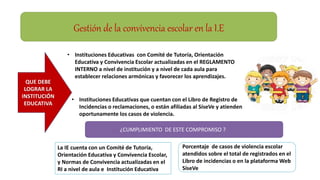 Gestión de la convivencia escolar en la I.E
• Instituciones Educativas con Comité de Tutoría, Orientación
Educativa y Convivencia Escolar actualizadas en el REGLAMENTO
INTERNO a nivel de institución y a nivel de cada aula para
establecer relaciones armónicas y favorecer los aprendizajes.
• Instituciones Educativas que cuentan con el Libro de Registro de
Incidencias o reclamaciones, o están afiliadas al SíseVe y atienden
oportunamente los casos de violencia.
¿CUMPLIMIENTO DE ESTE COMPROMISO ?
QUE DEBE
LOGRAR LA
INSTITUCIÓN
EDUCATIVA
La IE cuenta con un Comité de Tutoría,
Orientación Educativa y Convivencia Escolar,
y Normas de Convivencia actualizadas en el
RI a nivel de aula e Institución Educativa
Porcentaje de casos de violencia escolar
atendidos sobre el total de registrados en el
Libro de incidencias o en la plataforma Web
SíseVe
 