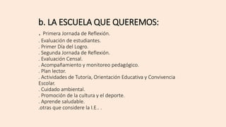 b. LA ESCUELA QUE QUEREMOS:
. Primera Jornada de Reflexión.
. Evaluación de estudiantes.
. Primer Día del Logro.
. Segunda Jornada de Reflexión.
. Evaluación Censal.
. Acompañamiento y monitoreo pedagógico.
. Plan lector.
. Actividades de Tutoría, Orientación Educativa y Convivencia
Escolar.
. Cuidado ambiental.
. Promoción de la cultura y el deporte.
. Aprende saludable.
.otras que considere la I.E.. .
 