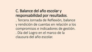 C. Balance del año escolar y
responsabilidad por resultados.
. Tercera Jornada de Reflexión, balance
y rendición de cuentas en relación a los
compromisos e indicadores de gestión.
. Día del Logro en el marco de la
clausura del año escolar.
 