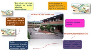 Es la primera y principal
instancia de gestión
educativa
descentralizada.
En ella tiene lugar la
prestación del servicio
educativo centrado en el
logro de los aprendizajes.
Se vincula con su
entorno y está abierta a
la participación de la
comunidad.
Puede ser pública o
privada.
Tiene autonomía en el
planeamiento, ejecución,
supervisión, monitoreo y
evaluación del servicio
educativo.
Elabora sus
instrumentos de gestión
en el marco de la
normatividad vigente.
INSTITUCIÓN EDUCATIVA SU ROL
MANDATOS/RESPONSABILIDADES:DISPOSICIONES GENERALES
 