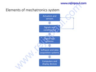 PPT Notes MECHATRONICS - Unit Notes.pdf