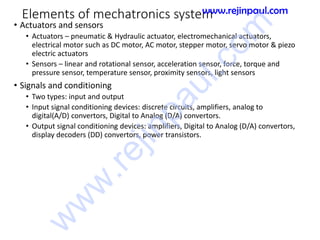 PPT Notes MECHATRONICS - Unit Notes.pdf