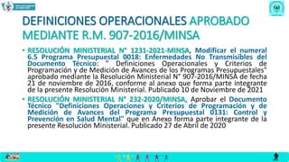DEFINICIONES OPERACIONALES APROBADO
MEDIANTE R.M. 907-2016/MINSA
• RESOLUCIÓN MINISTERIAL N° 1231-2021-MINSA, Modificar el numeral
6.5 Programa Presupuestal 0018: Enfermedades No Transmisibles del
Documento Técnico: " Definiciones Operacionales y Criterios de
Programación y de Medición de Avances de los Programas Presupuestales"
aprobado mediante la Resolución Ministerial N° 907-2016/MINSA de fecha
21 de noviembre de 2016, conforme al anexo que forma parte integrante
de la presente Resolución Ministerial. Publicado 10 de Noviembre de 2021
• RESOLUCIÓN MINISTERIAL N° 232-2020/MINSA, Aprobar el Documento
Técnico "Definiciones Operaciones y Criterios de Programación y de
Medición de Avances del Programa Presupuestal 0131: Control y
Prevención en Salud Mental" que en Anexo forma parte integrante de la
presente Resolución Ministerial. Publicado 27 de Abril de 2020
 