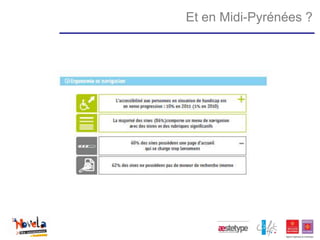 Et en Midi-Pyrénées ?
 